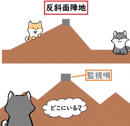 歩兵の戦う技術 あらゆる戦場で活躍する兵科の秘密 サイエンス アイ新書 9784797395891 Amazon Com Books